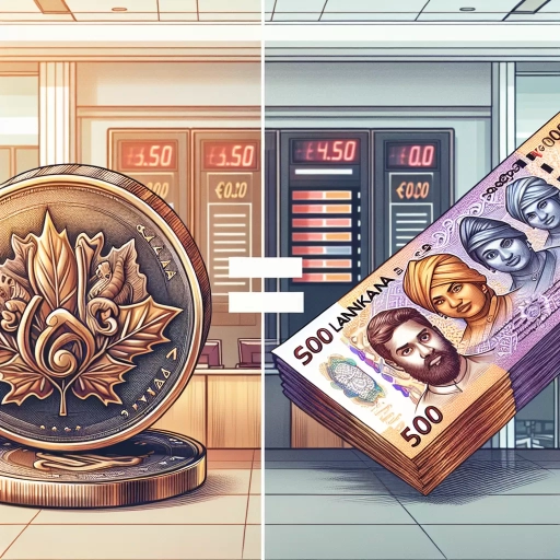 how much is canadian dollar to sri lankan rupees