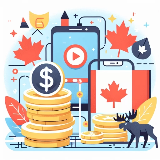 how much is hayu in canada