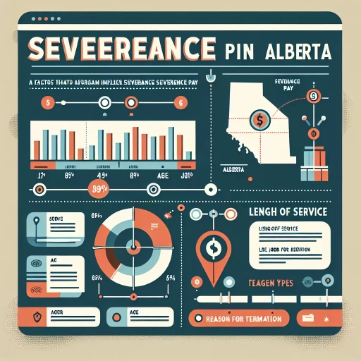 how much is severance pay in alberta