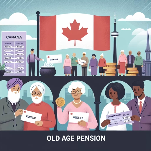 how much old age pension in canada