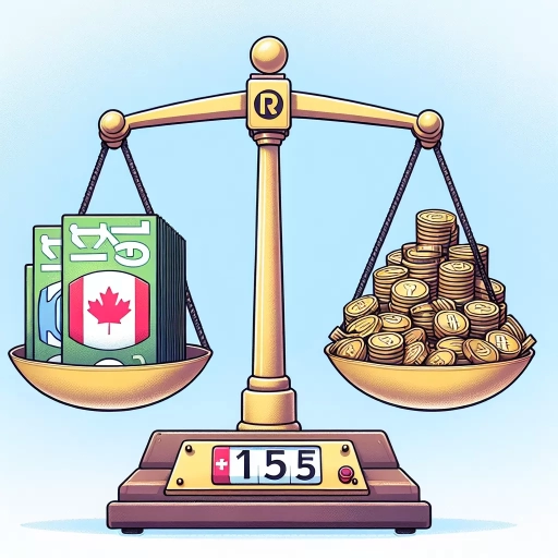 how much robux is 15 dollars canada
