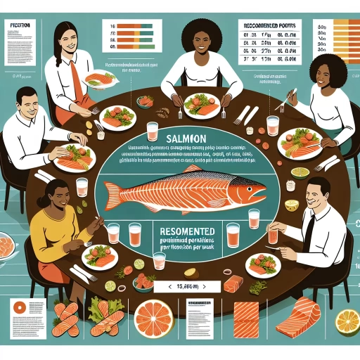 how much salmon per person