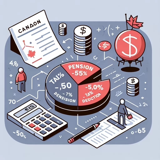 how much tax should i have deducted from my cpp