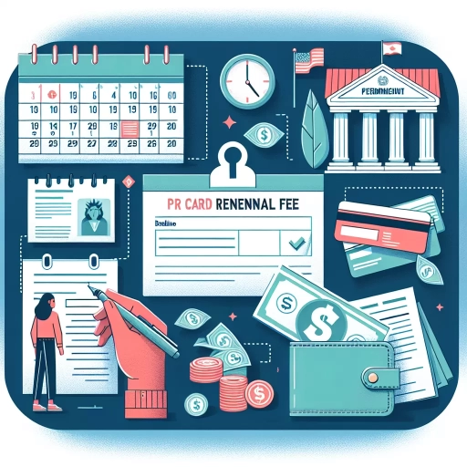 how much to renew pr card