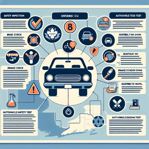 how much to safety a car in ontario
