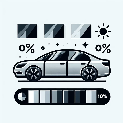 how much to tint car windows