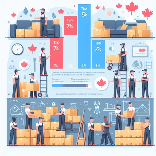 how much to tip movers canada