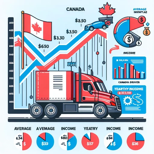 how much truck driver earn in canada