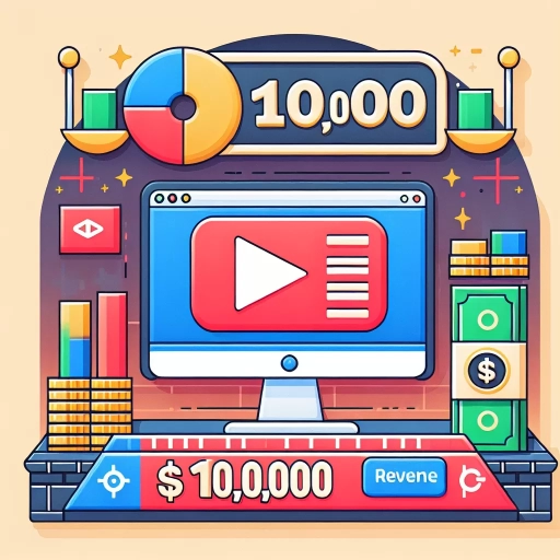 how much youtube pays for 10000 views