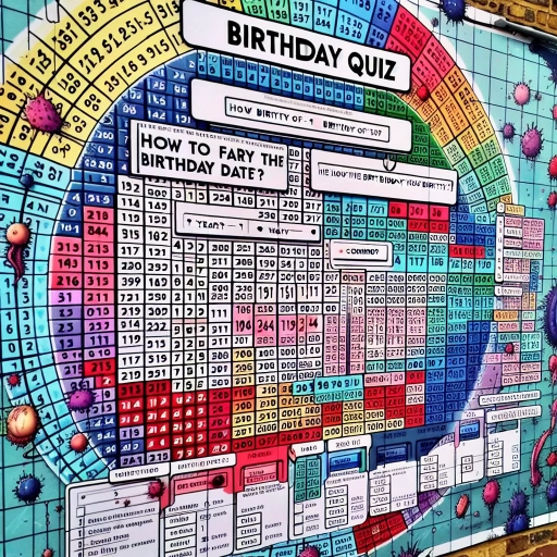 how rare is my birthday quiz
