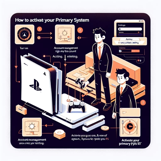 how to activate primary ps5