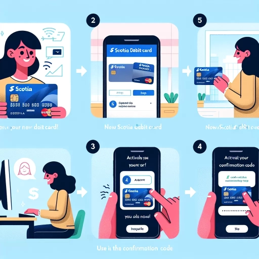 how to activate scotia debit card