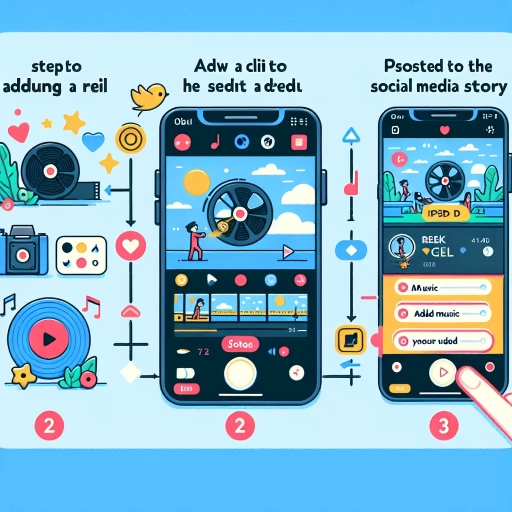 how to add a reel to your story