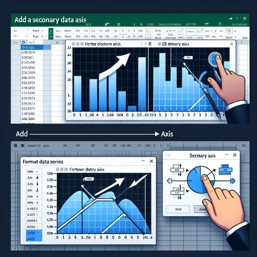 how to add a secondary axis in excel