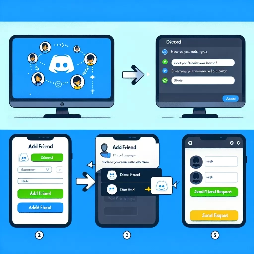 how to add friends on discord