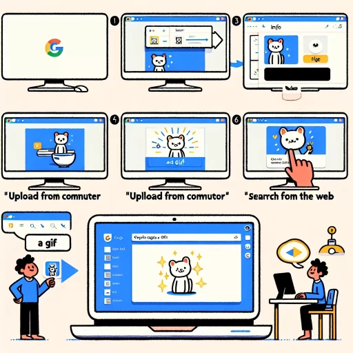how to add gif to google slides