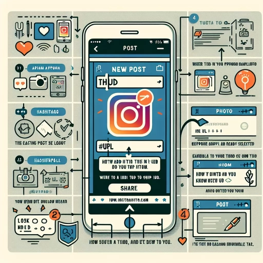 how to add link to instagram post