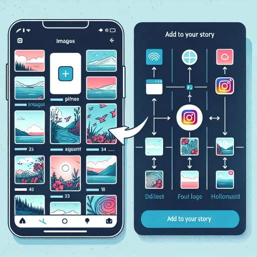 how to add multiple photos to instagram story
