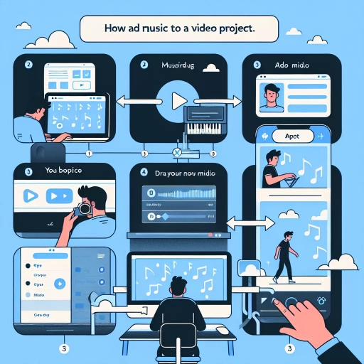 how to add music to canva video