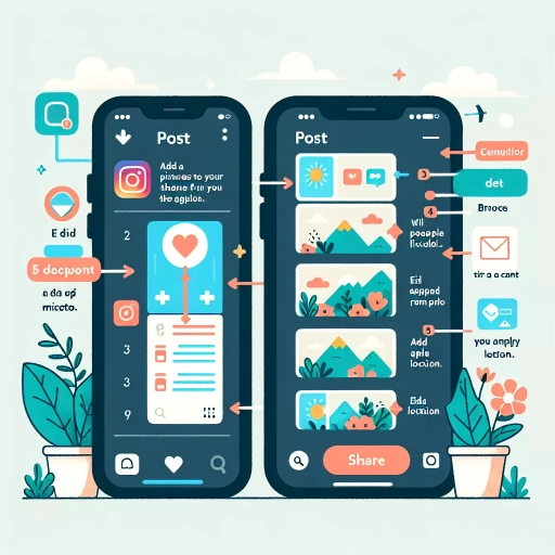 how to add pictures to instagram post
