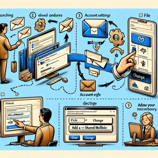 how to add shared mailbox in outlook