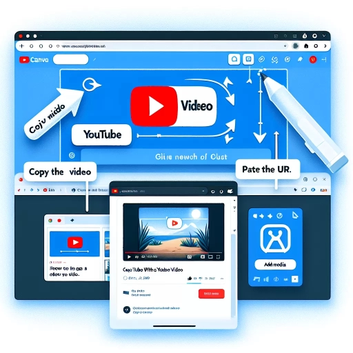 how to add youtube video to canva