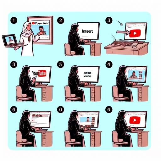 how to add youtube video to powerpoint