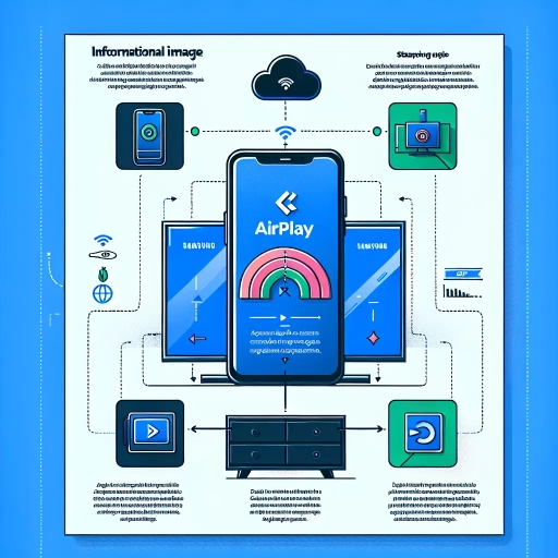 how to airplay to samsung tv