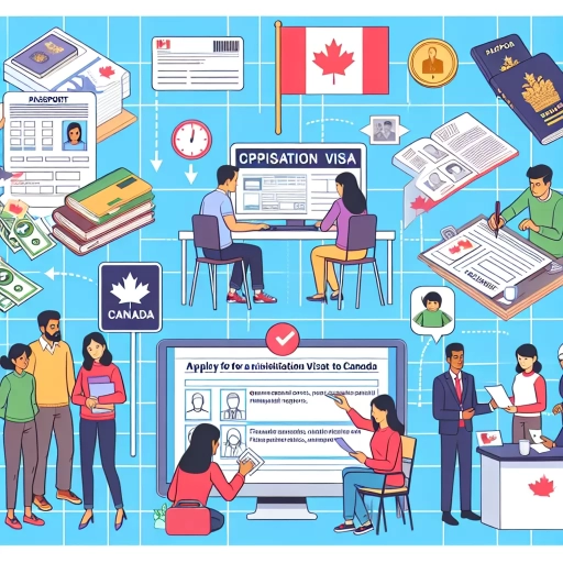 how to apply for parents visitor visa canada