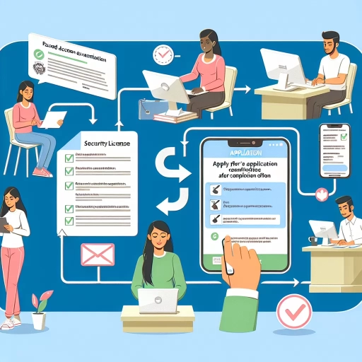 how to apply for security license after exam