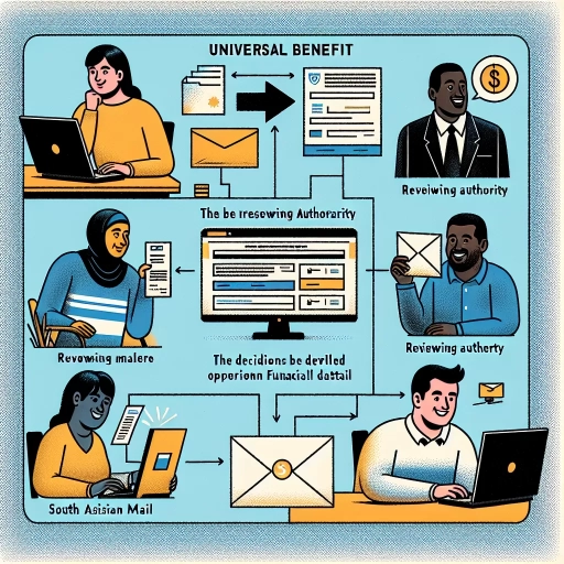 how to apply for welcome canada benefit