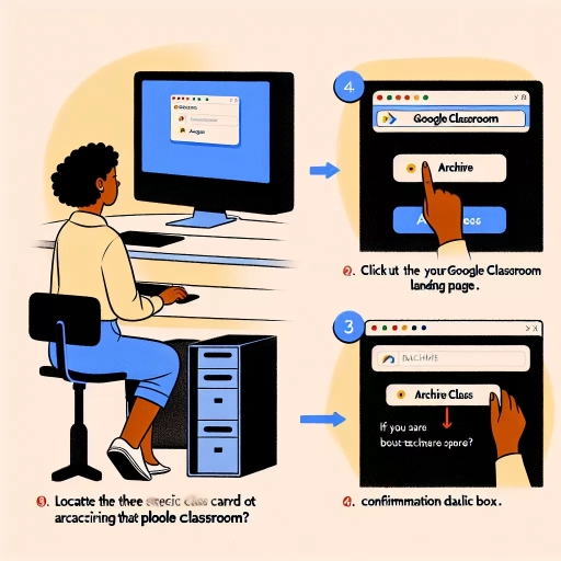 how to archive google classroom