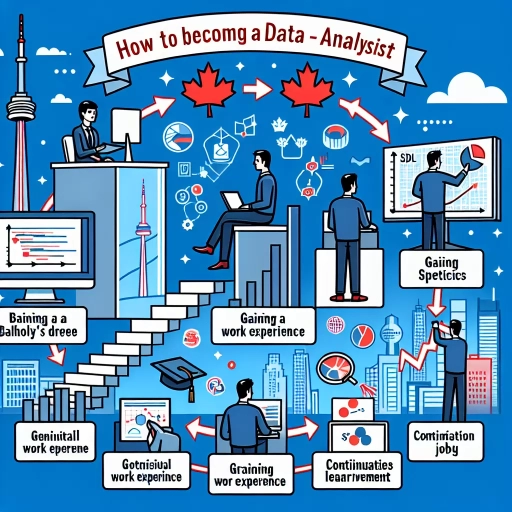 how to become a data analyst in canada