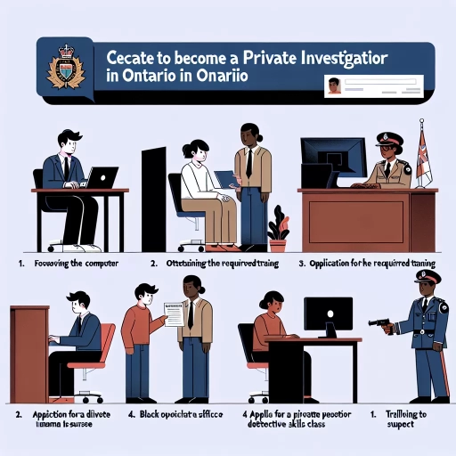 how to become a private investigator in ontario