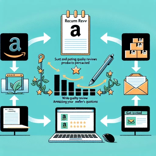 how to become an amazon reviewer