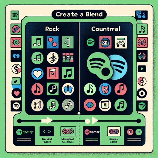 how to blend on spotify