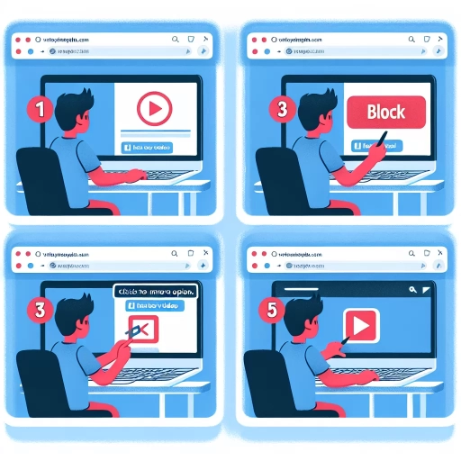 how to block videos on youtube