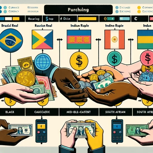 how to buy brics currency