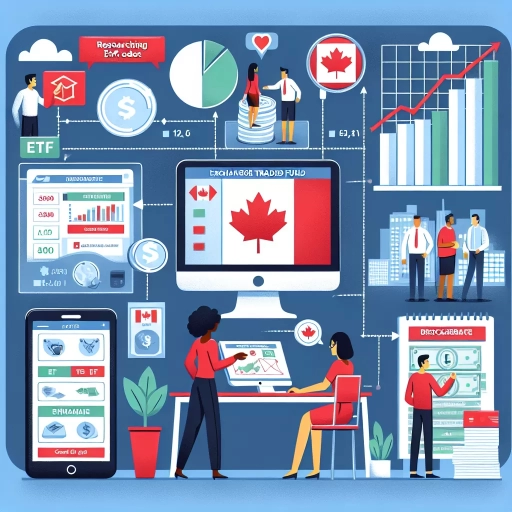 how to buy etf in canada