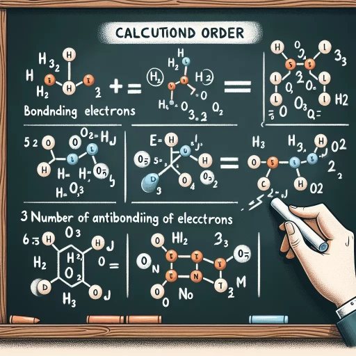 how to calculate bond order