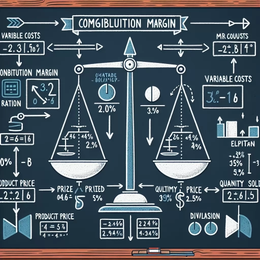 how to calculate contribution margin ratio