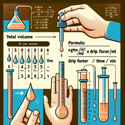 how to calculate drops per minute