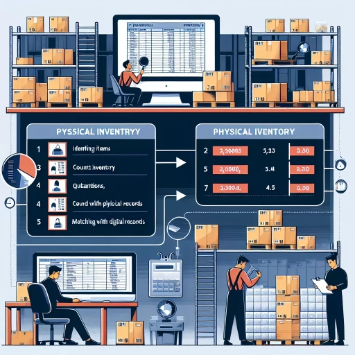 how to calculate ending inventory