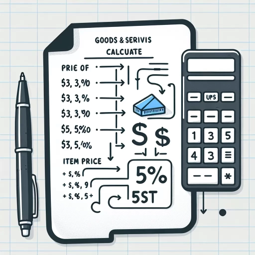 how to calculate gst in alberta