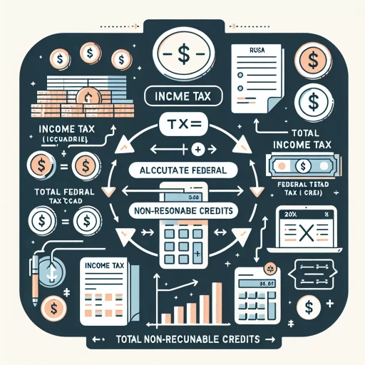how to calculate total federal non-refundable tax credits
