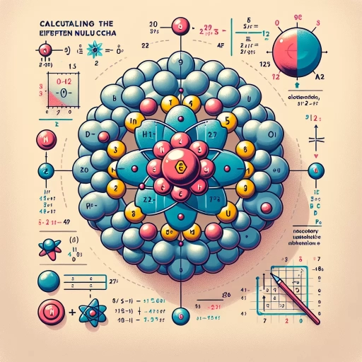 how to calculate zeff