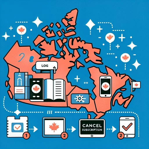 how to cancel audible canada