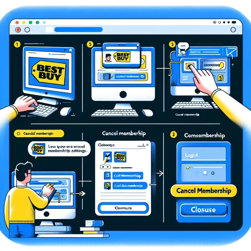 how to cancel best buy membership