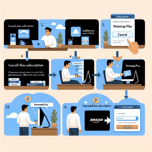 how to cancel paramount plus on amazon