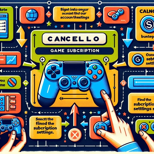 how to cancel playstation plus